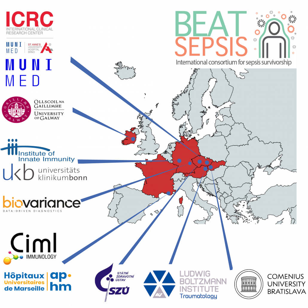 BEATsep – prestižní evropský grant HORIZON EUROPE míří do Brna