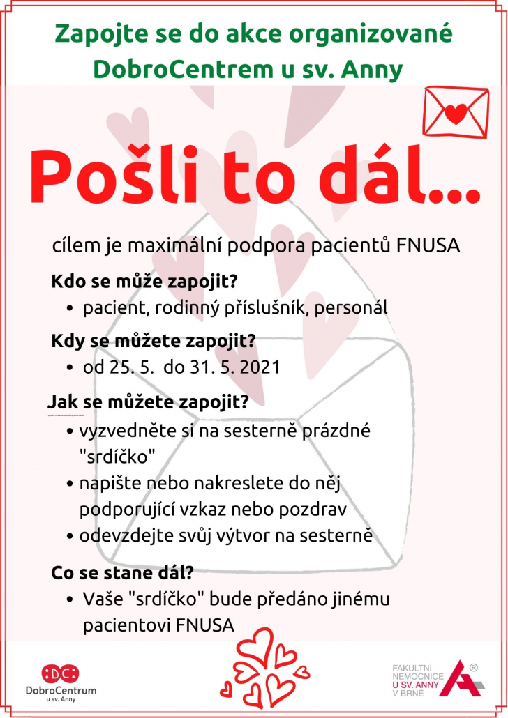 Pošli to dál…